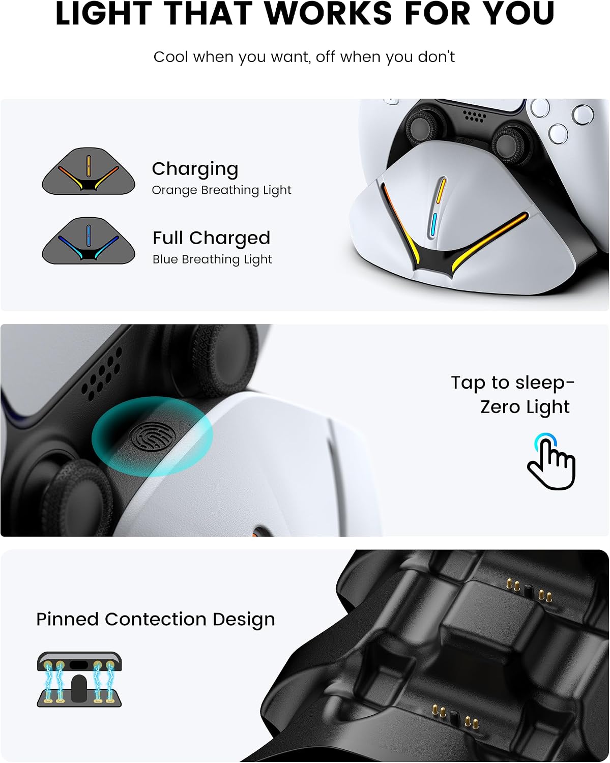 HELLCOOL PS5 Charging Charger for DualSense & Edge, Fast Charge 2 Controllers Simultaneously, Drop&Go No Alignment, LED Indicator with Touch Off, Smart Safety Protection, with 1m USB-C Cable