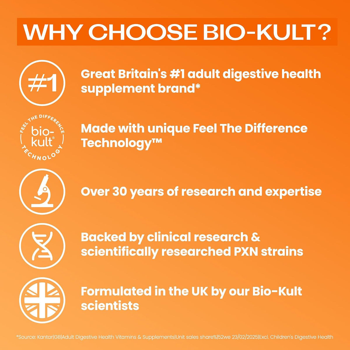 Bio-Kult Everyday Multi-Strain Formulation Probiotics for Digestive System, 60 Capsules (Pack of 1)
