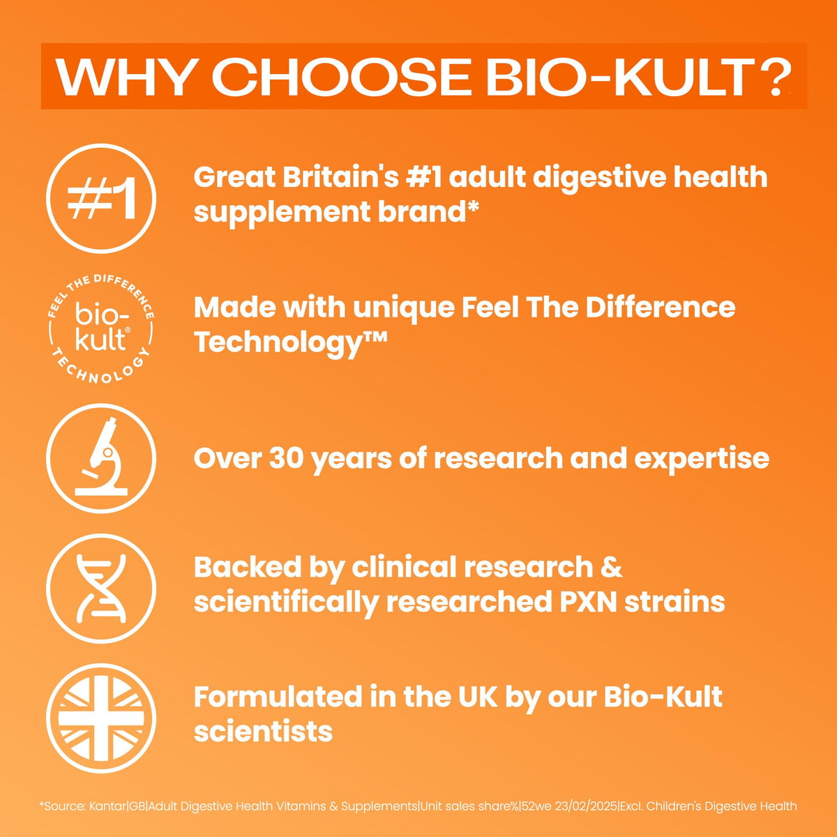 Bio-Kult Everyday Multi-Strain Formulation Probiotics for Digestive System, 60 Capsules (Pack of 1)