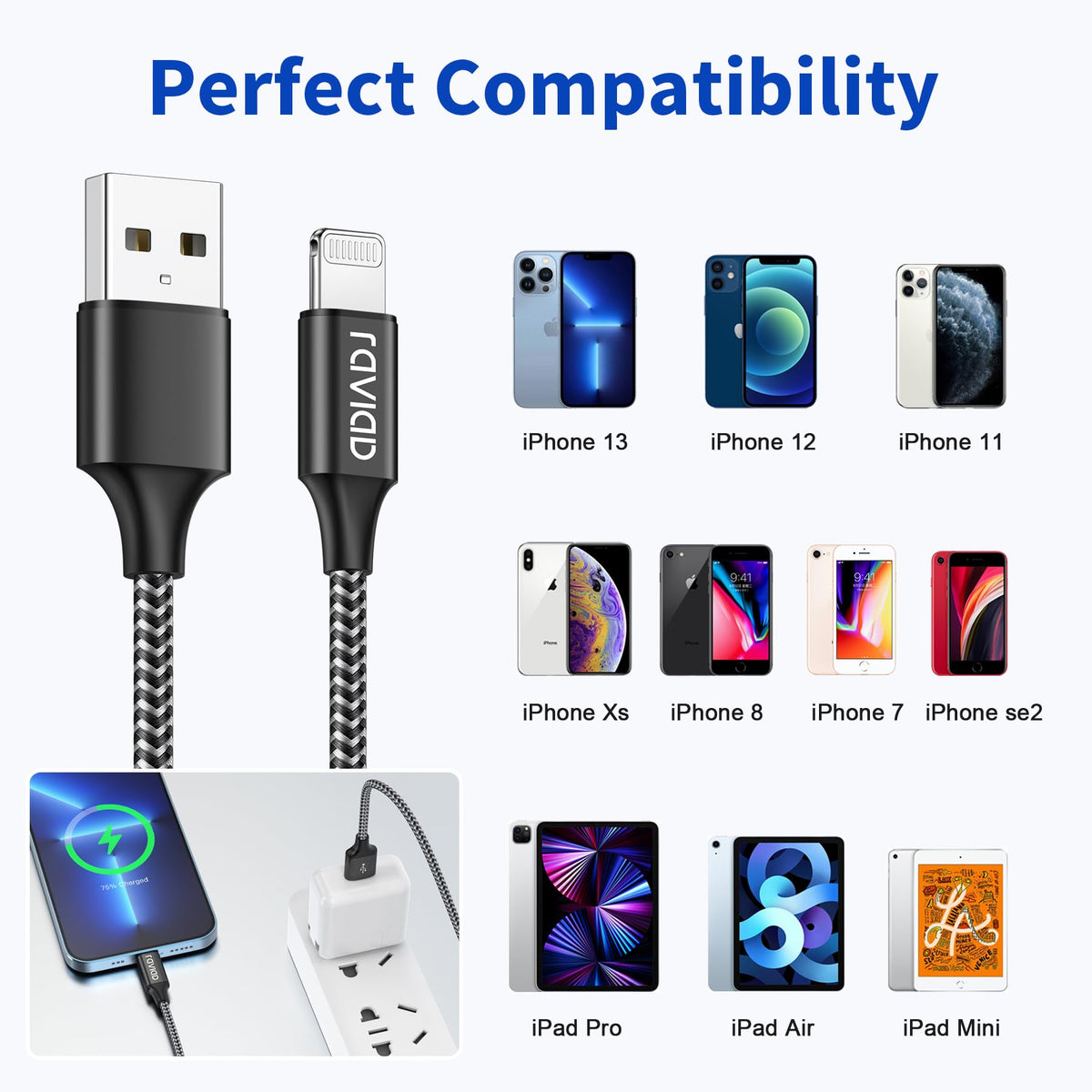 RAVIAD iPhone Cable Short [0.5FT/15CM, MFi Certified] iPhone Charger Cable