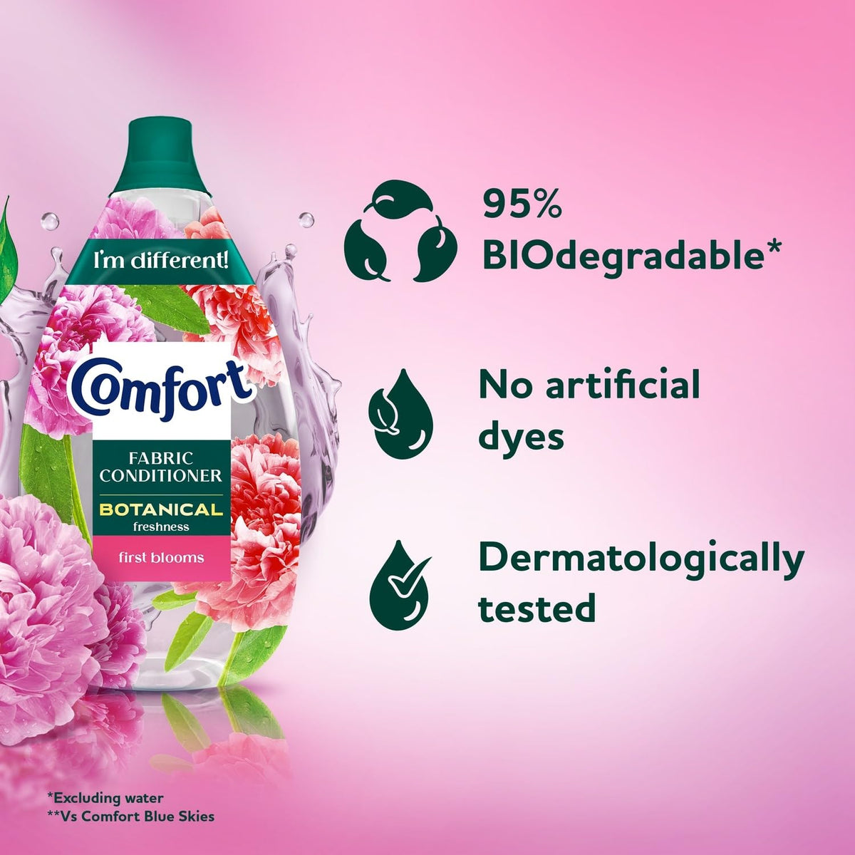 Comfort Pure Dreams Cashmere Soft Fabric Conditioner Dermatologist-Recommended Gentle Next to Sensitive Skin 48 washes(1.44 L) - Case pack of 6