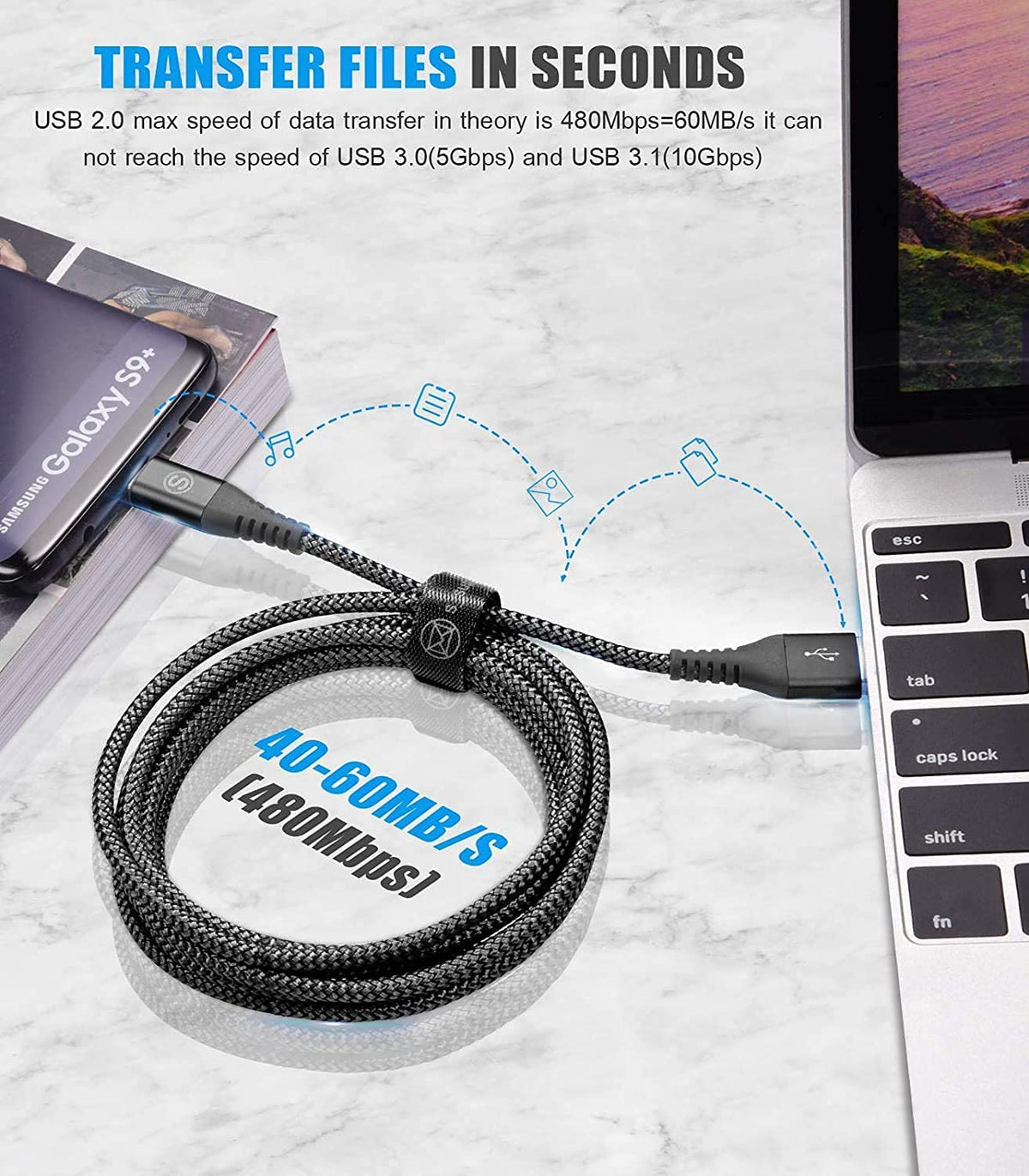 2-Pack 2M USB C Cable 3.1A Fast Car Charger Cable Compatible for iPhone 17 air 16 15 Plus Pro Max, Samsung Flip/Fold 7 6 5 4 3 S26 S25 S24 S10 S20 S21 S22 S23 A16/15/14/13/12 A35/A34 A56/55/54, Pixel