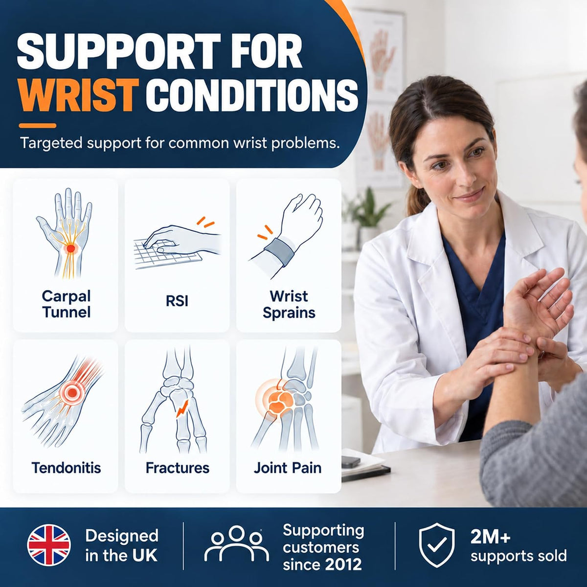 Actesso Breathable Wrist Splint - for Carpal Tunnel, Sprains and Tendonitis