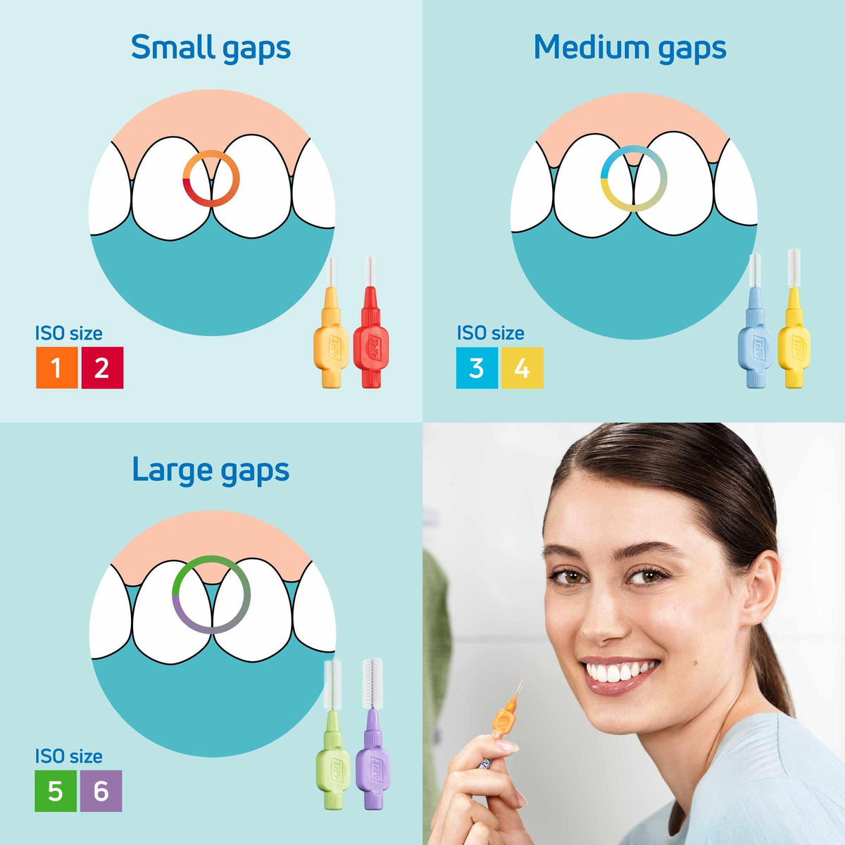 TePe Interdental Brush, Original, Blue, 0.6mm/ISO 3, 8pcs