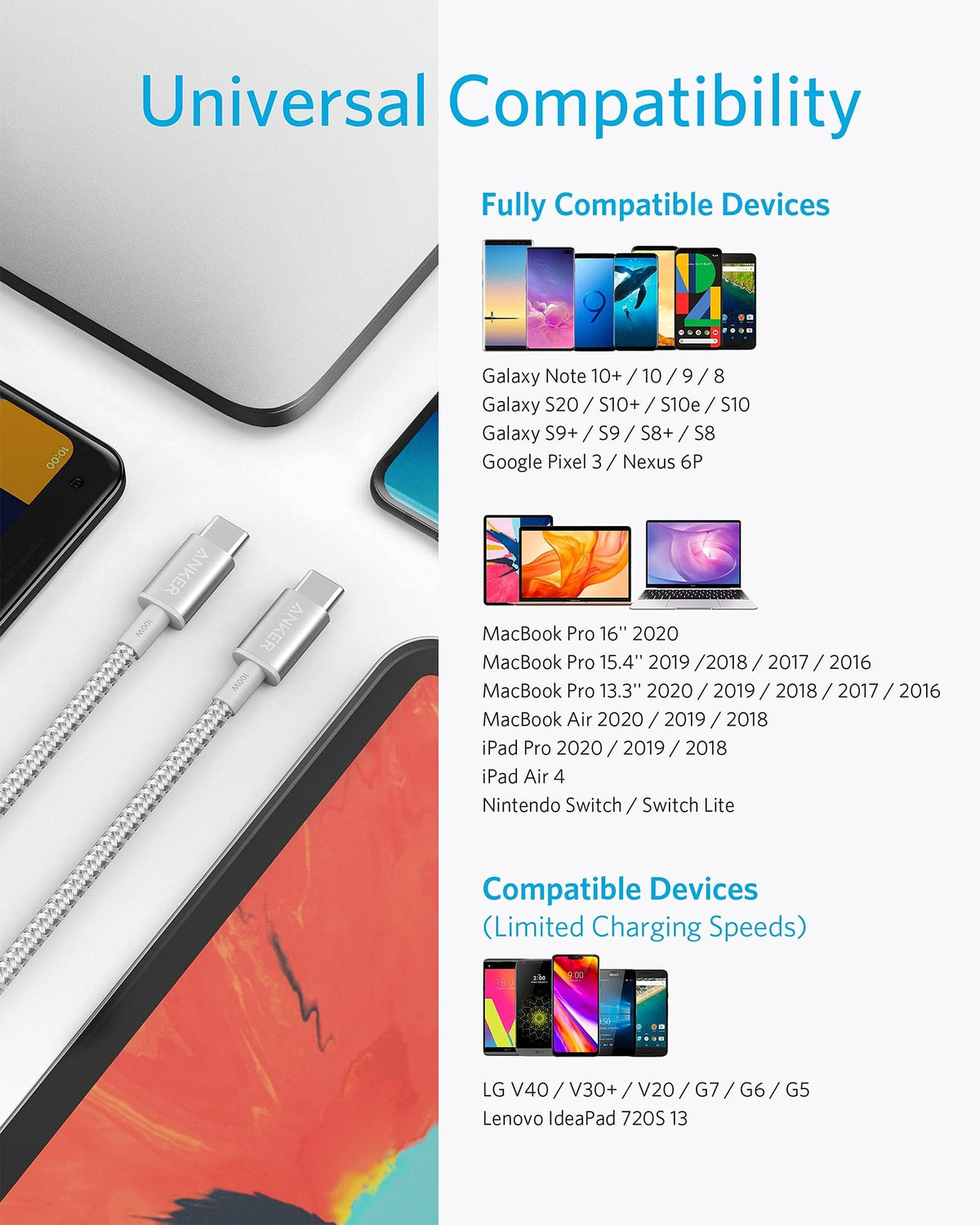 Anker USB C to USB C Charger Cable, 100W Fast Charging Cable (6 ft/1.8m)