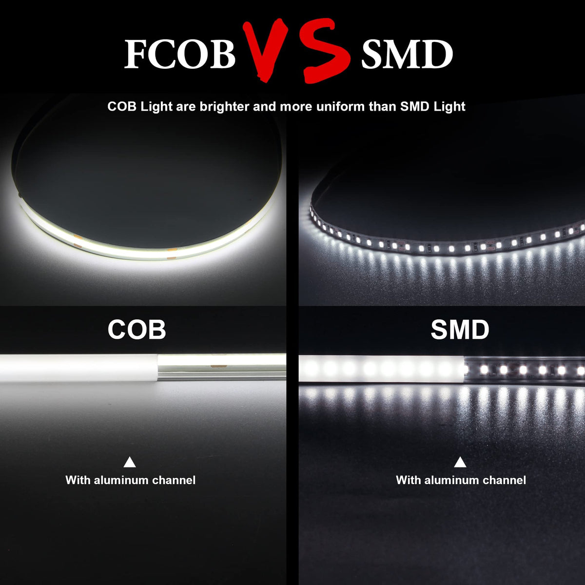 TTWAY COB LED Strip Lights 2700K, Dimmable LED Strip Kit, Super Bright 24V LED Tape Lights CRI90+ with RF Remote and UKCA Power Supply for DIY Home Decoration, 5M, 2400LEDs, Warm White.