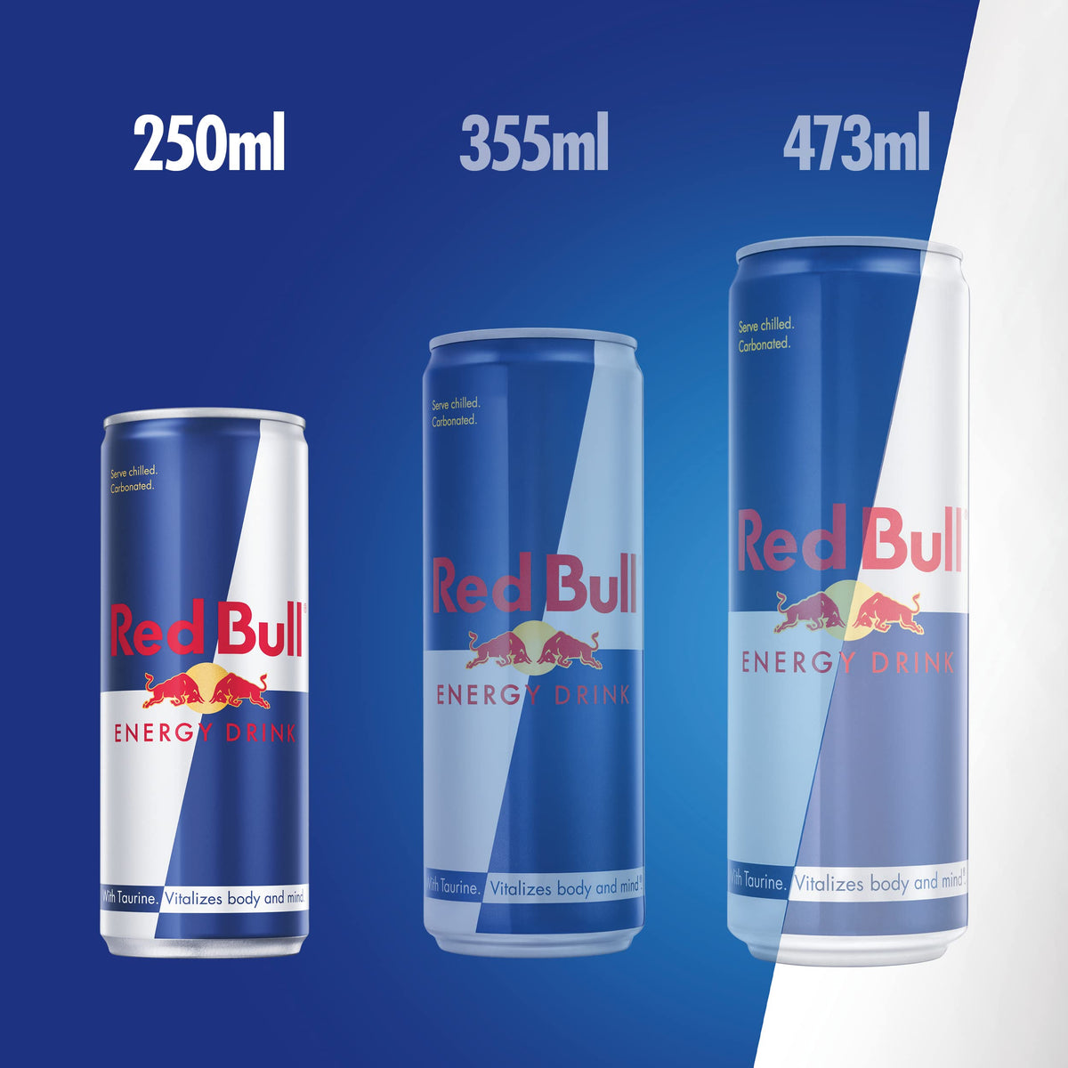 Red Bull Energy Drink Summer Edition Curuba-Elderflower, 250ml x 12