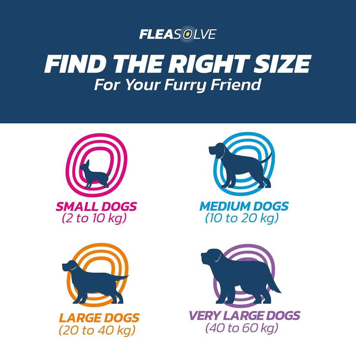 Dog Flea Treatment Small Dog x 6 - Spot on Flea Treatment for Dogs Small 2-10kg - FleaSolve Flea & Tick Solution - 6 x Pipettes - 6 x Doses