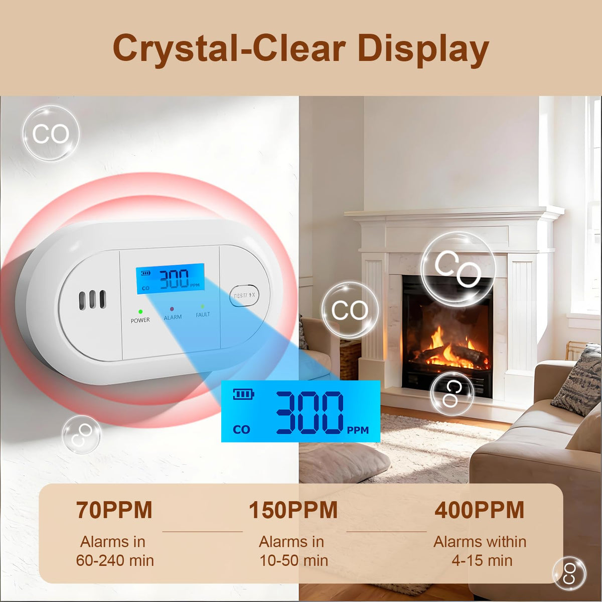 Carbon Monoxide Detector with LCD Display,CO Alarms Replaceable Battery Powered,10 Year Sensor Life Portable CO Detectors for Travel,1 PCS
