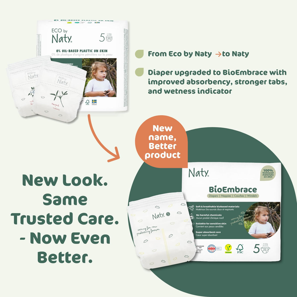 Naty BioEmbrace Newborn Nappies, Sensitive Skin, Size 2 (3–6kg), 33 Count