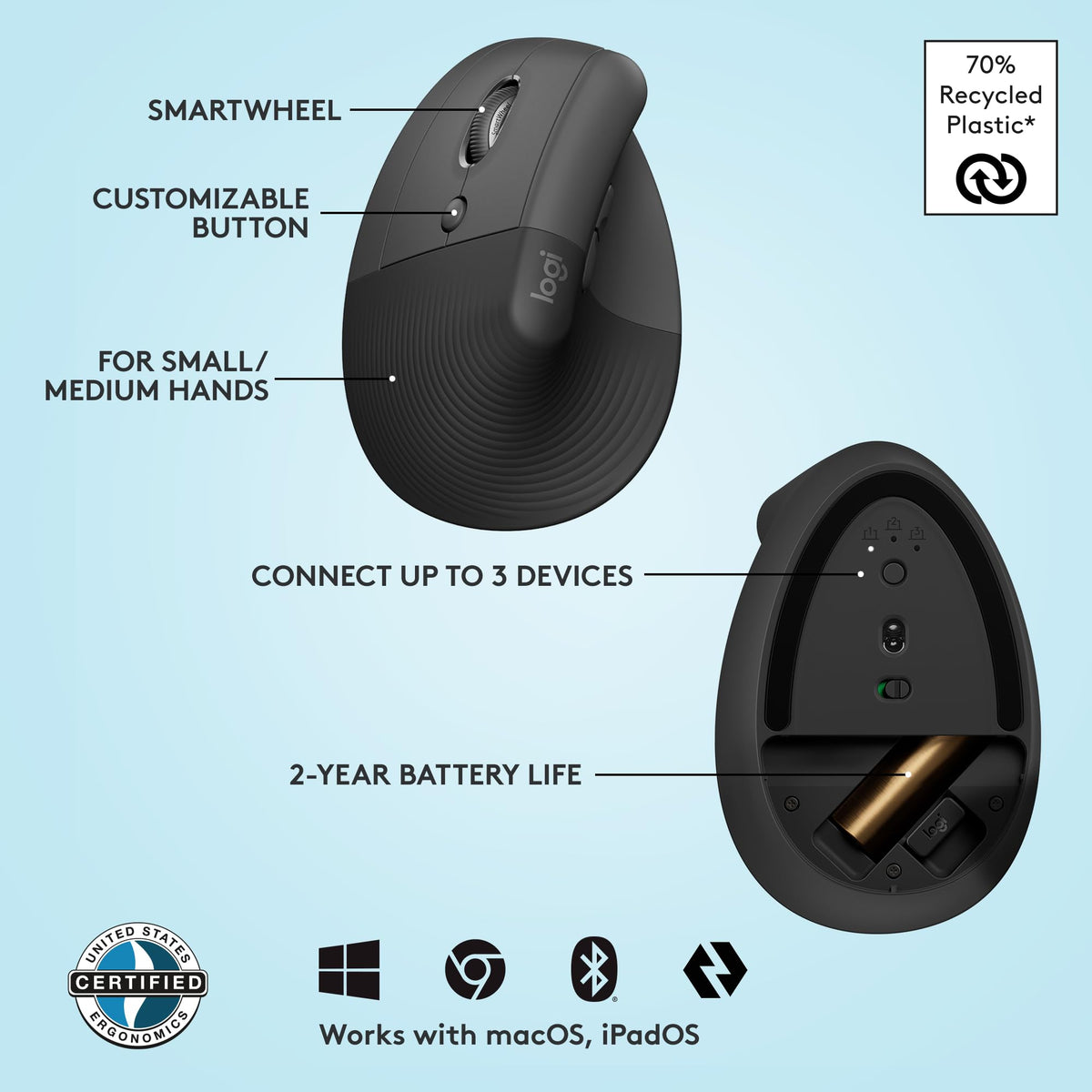Logitech Wave Keys & Lift Vertical Mouse