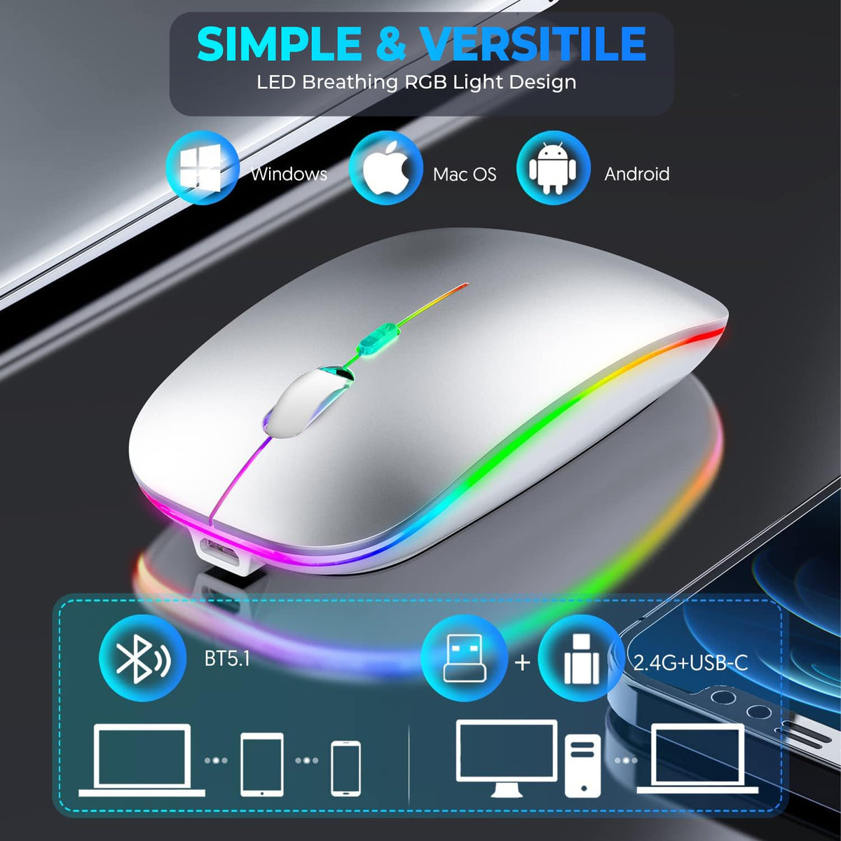 Wireless mouse rechargeable Dual Mode 2.4G & 5.0 Bluetooth Mouse for Laptop