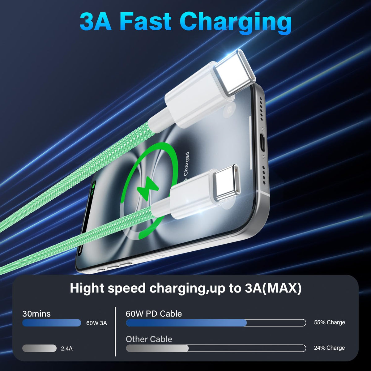 USB C to USB C Charger Cable, 2M 60W Type C Cable Lead Fast Charging, Phone Charger USB C iPhone Cable for Apple iPhone 18 17 16 Series MacBook iPad Pro/Air Samsung Galaxy S26/S25 Google Pixel 2Pack
