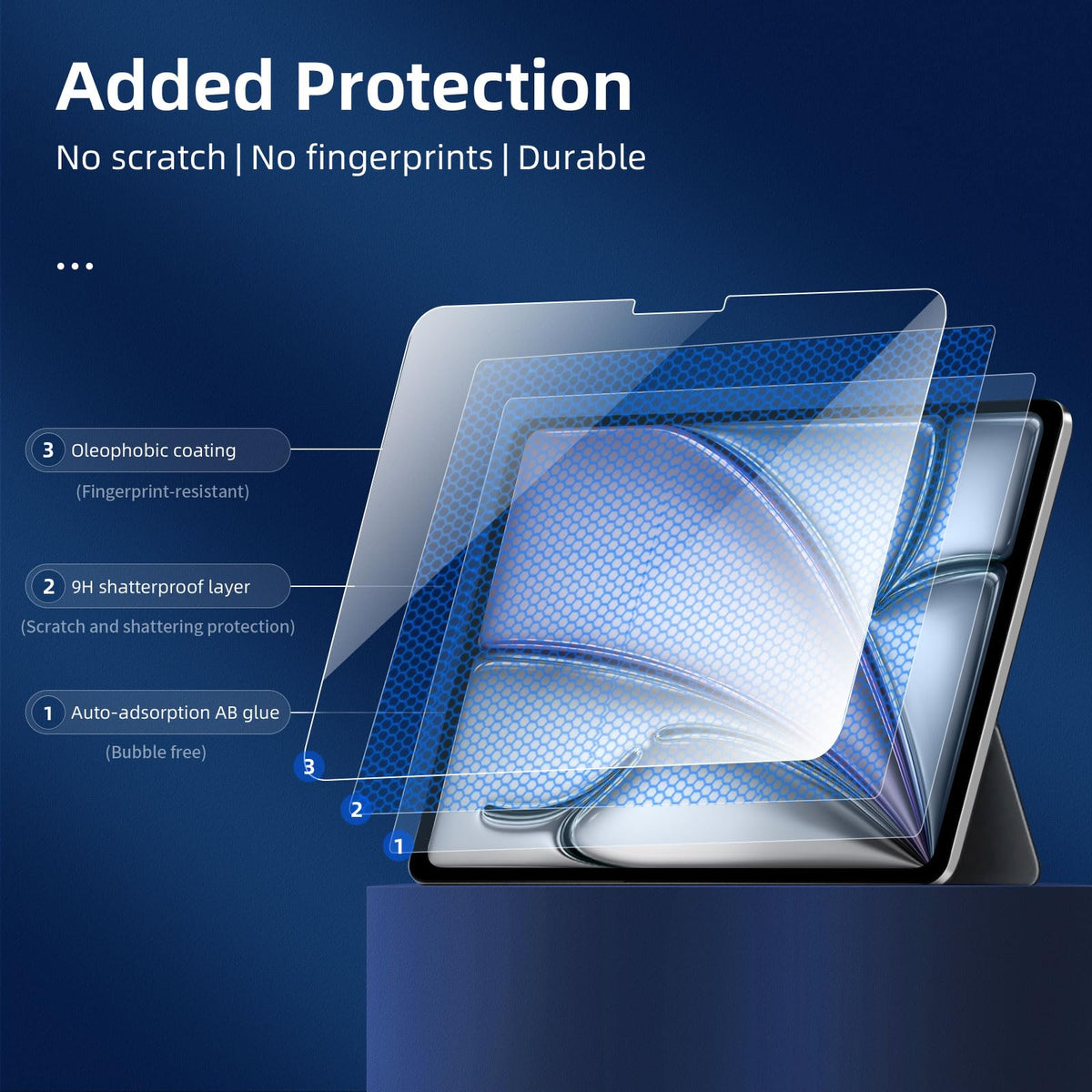 NEW'C for iPad Air 5/4, iPad Pro 11-inch Screen Protector Tempered Glass