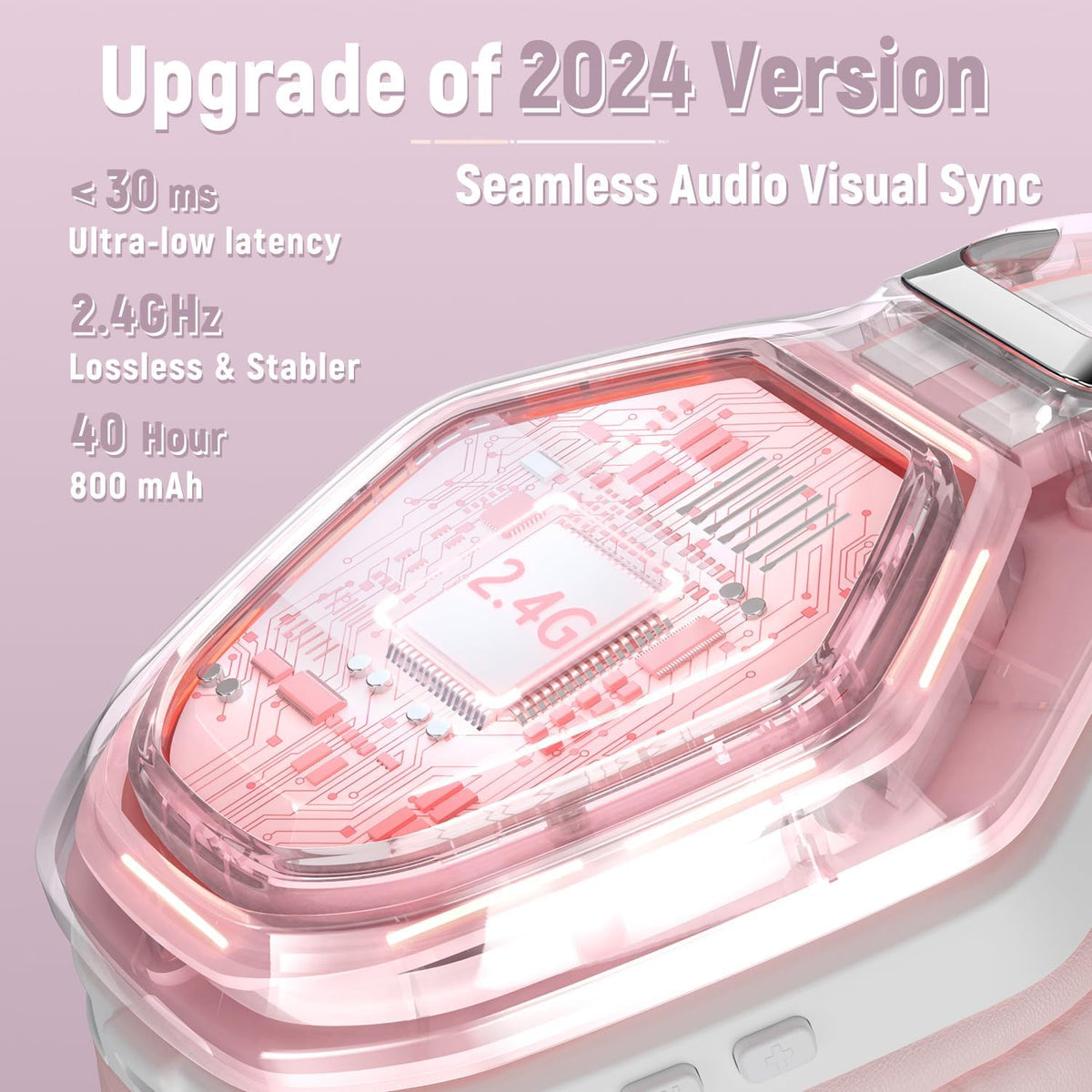 Ozeino Wireless Gaming Headset with Microphone, 2.4G & Type C Transmitter - 40h Battery Life - RGB Lighting Gaming Headphones for Ps5, Ps4, PC, Switch, Phone (Pink)