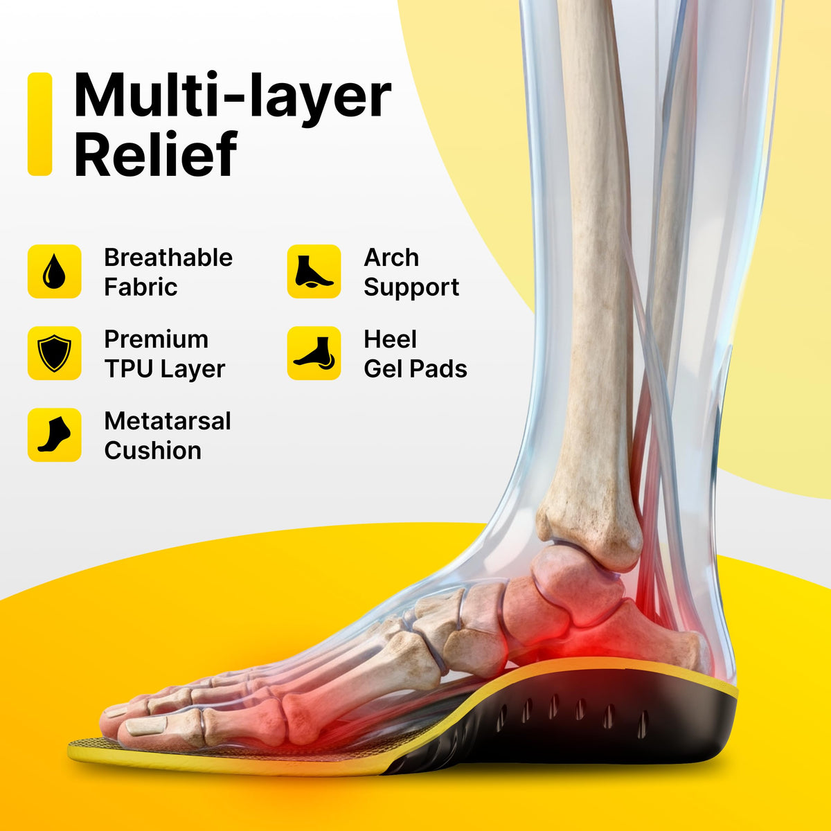 iMedic Orthotic Insoles for Plantar Fasciitis, Size L UK 9-10