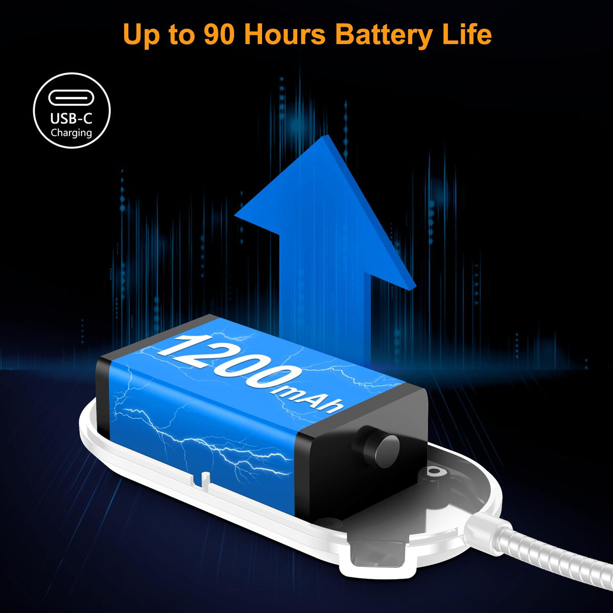 Gritin 19 LED Rechargeable Book Light for Reading in Bed - Memory Function