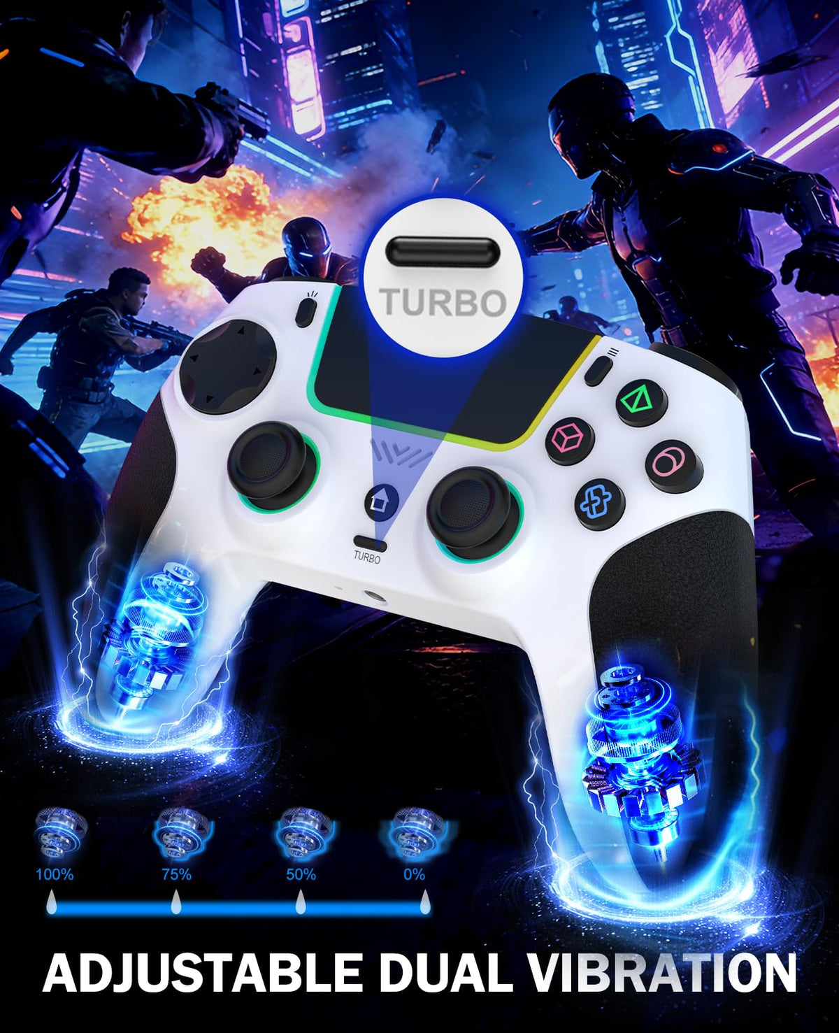 SFGSUP Wireless Pro Controller for PS5, PC, Mac, Steam Deck, Blue-White