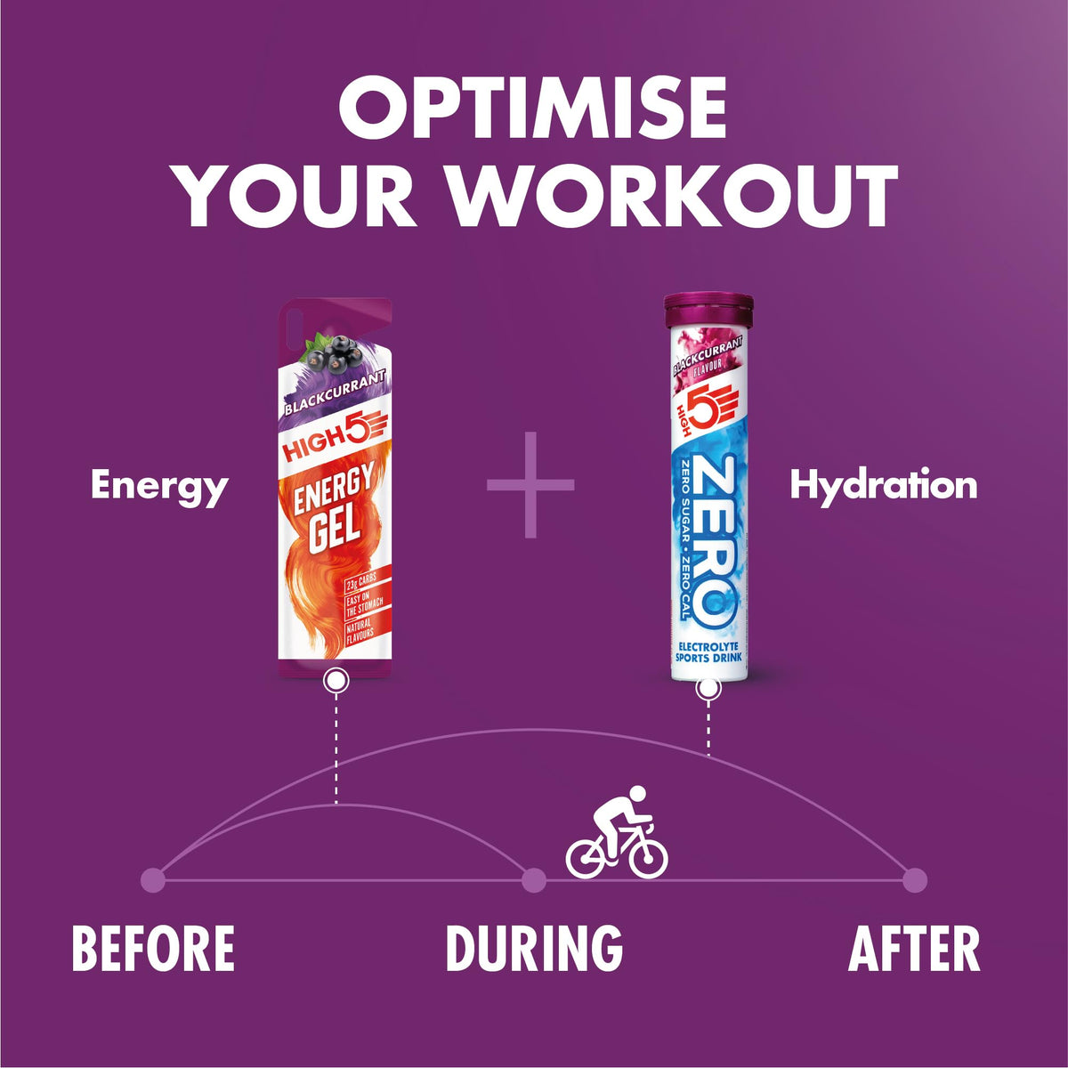 HIGH5 Zero Electrolyte Tablets for Hydration, Berry, 20 Tablets