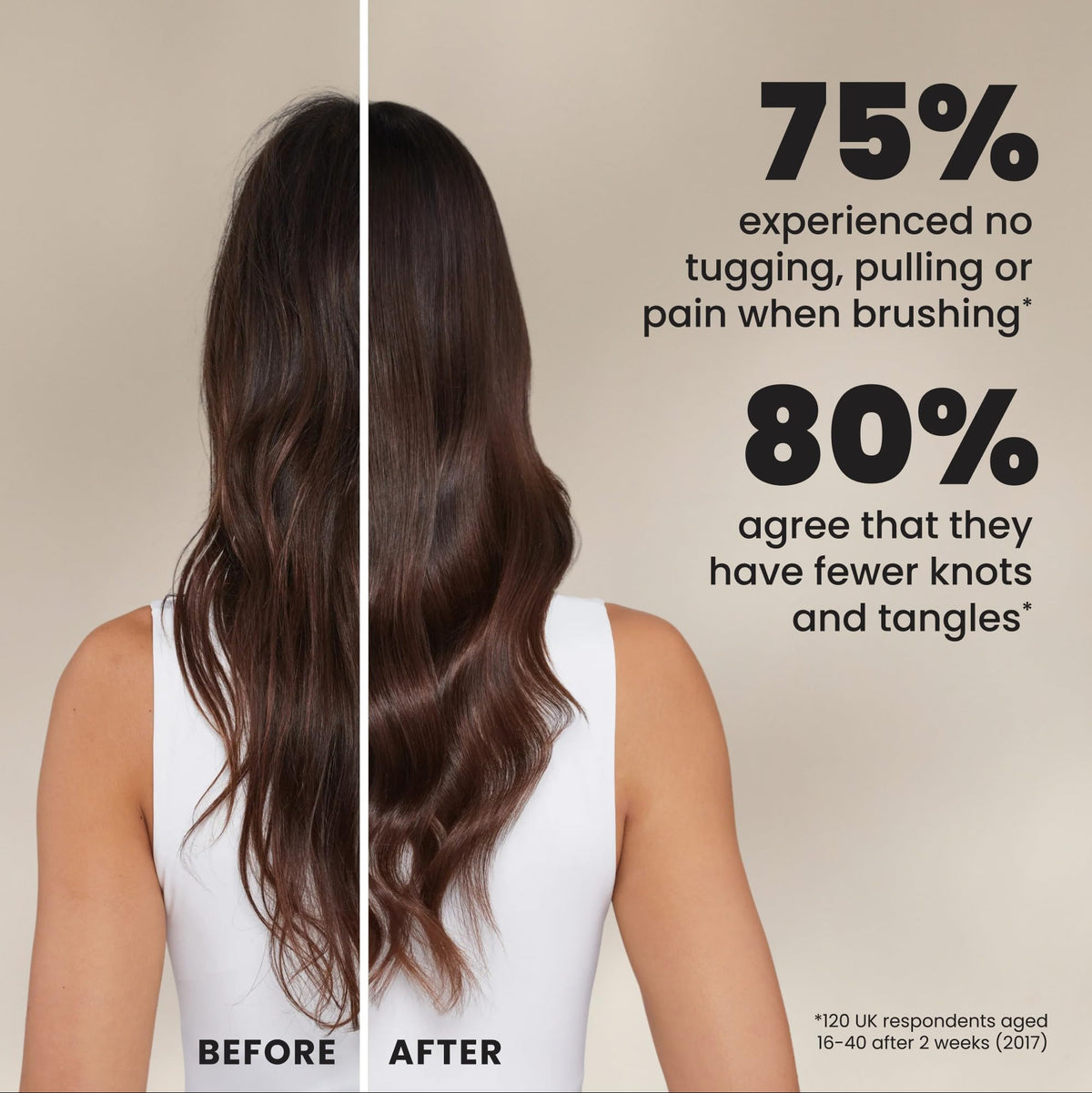 Tangle Teezer The Ultimate Detangler Straight to Curly Hairbrush