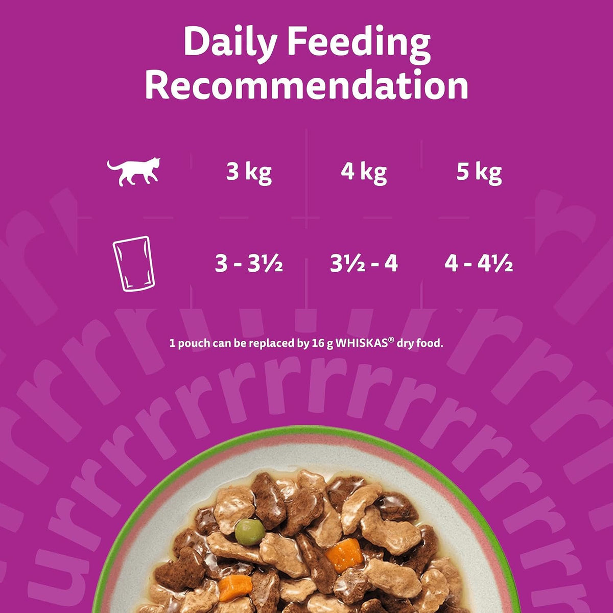 whiskas Tasty Mix 1+Chef´s Choice in Gravy 40x85g Pouches, Adult Cat Food