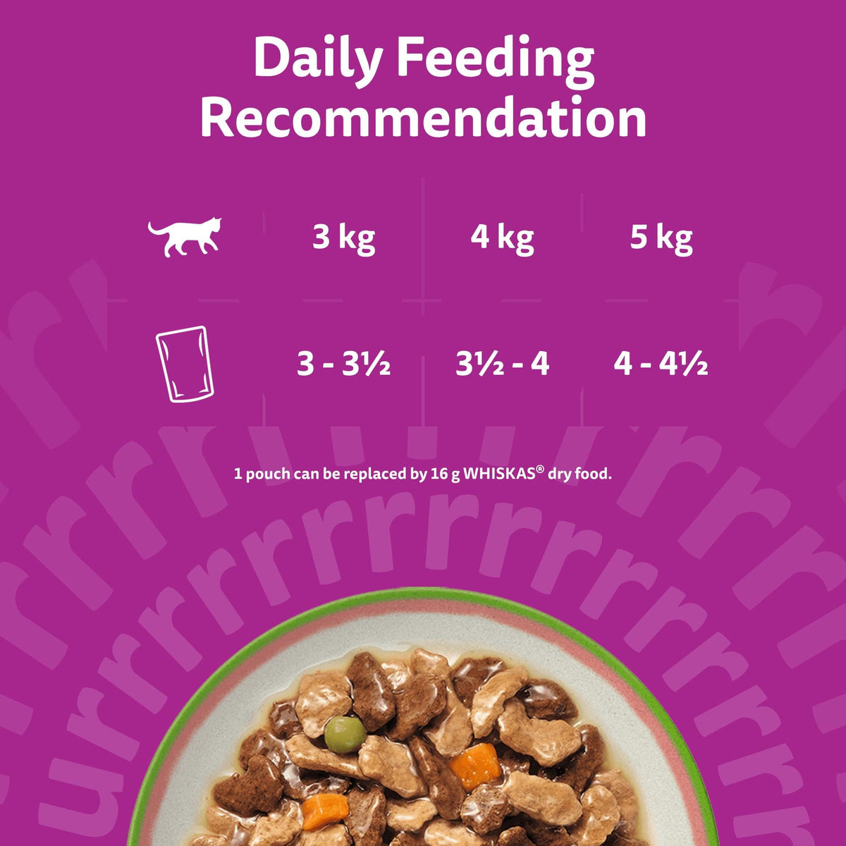 whiskas Tasty Mix 1+Chef´s Choice in Gravy 40x85g Pouches, Adult Cat Food