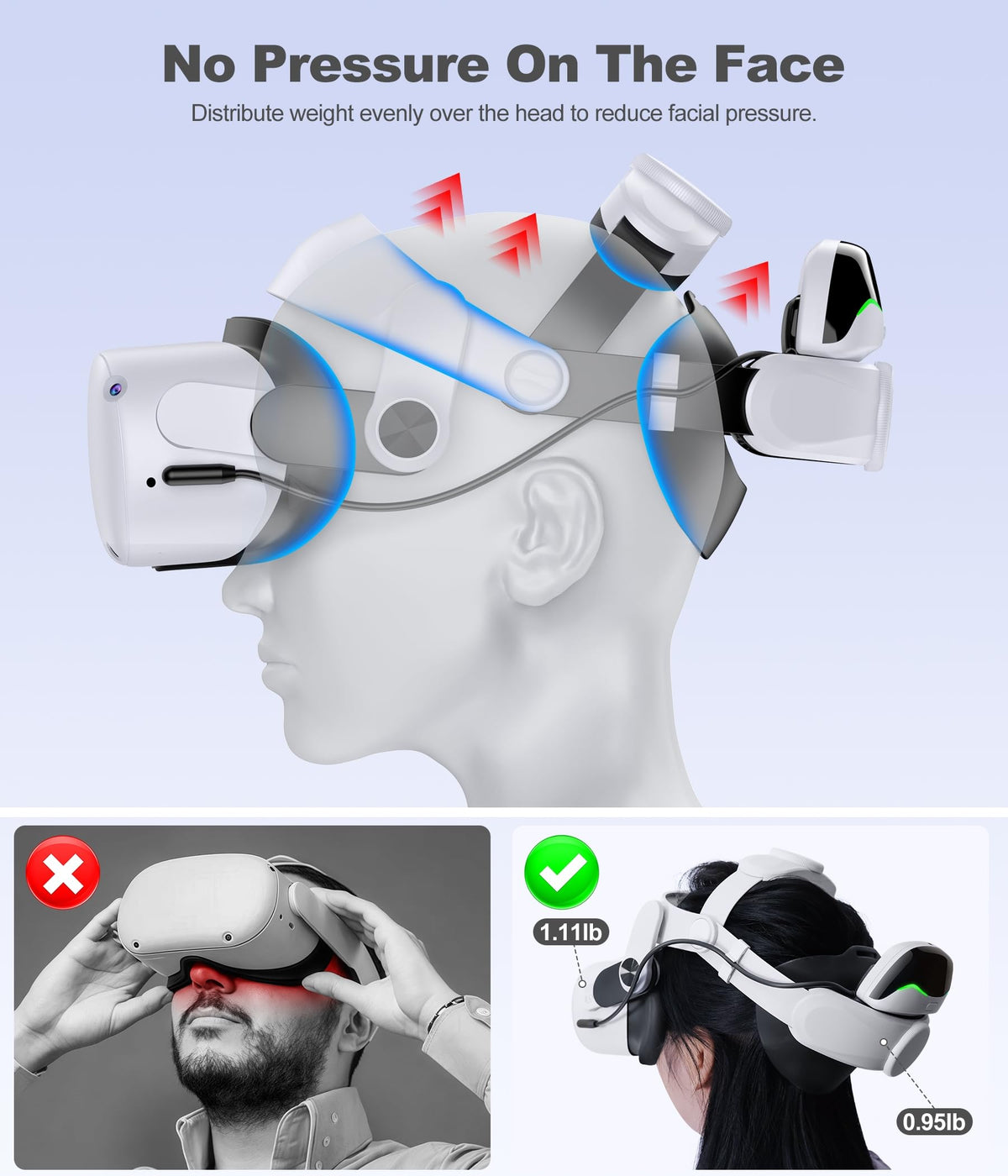 Comfortable Head Strap for Meta Quest 3S/3/2 with 7500mAh LED Display Battery Bank,VR Headset Elite Strap Replacement,All-Directional Adjustable Oculus Headstrap,Enhanced Support & Reduce Pressure