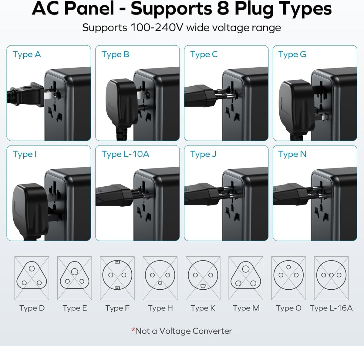 MOMAX Universal Travel Adapter 70W GaN Travel Plug Adapter for UK/EU/AU/US