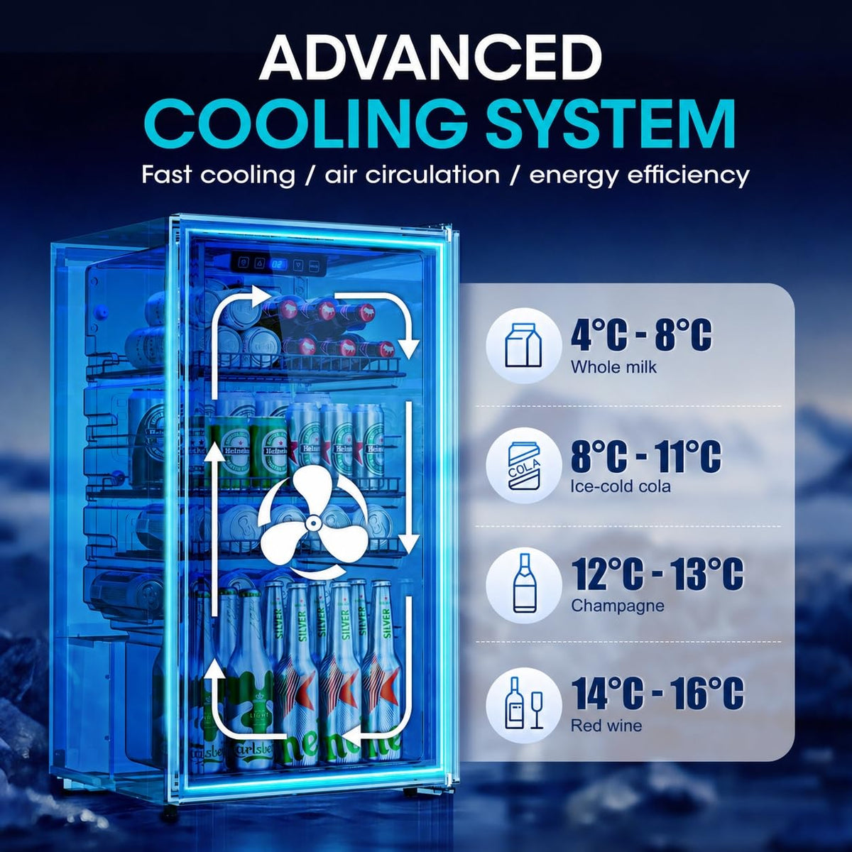 JUMMICO Compressor Beverage Cooler 36L 4-16°C Digital Display Black
