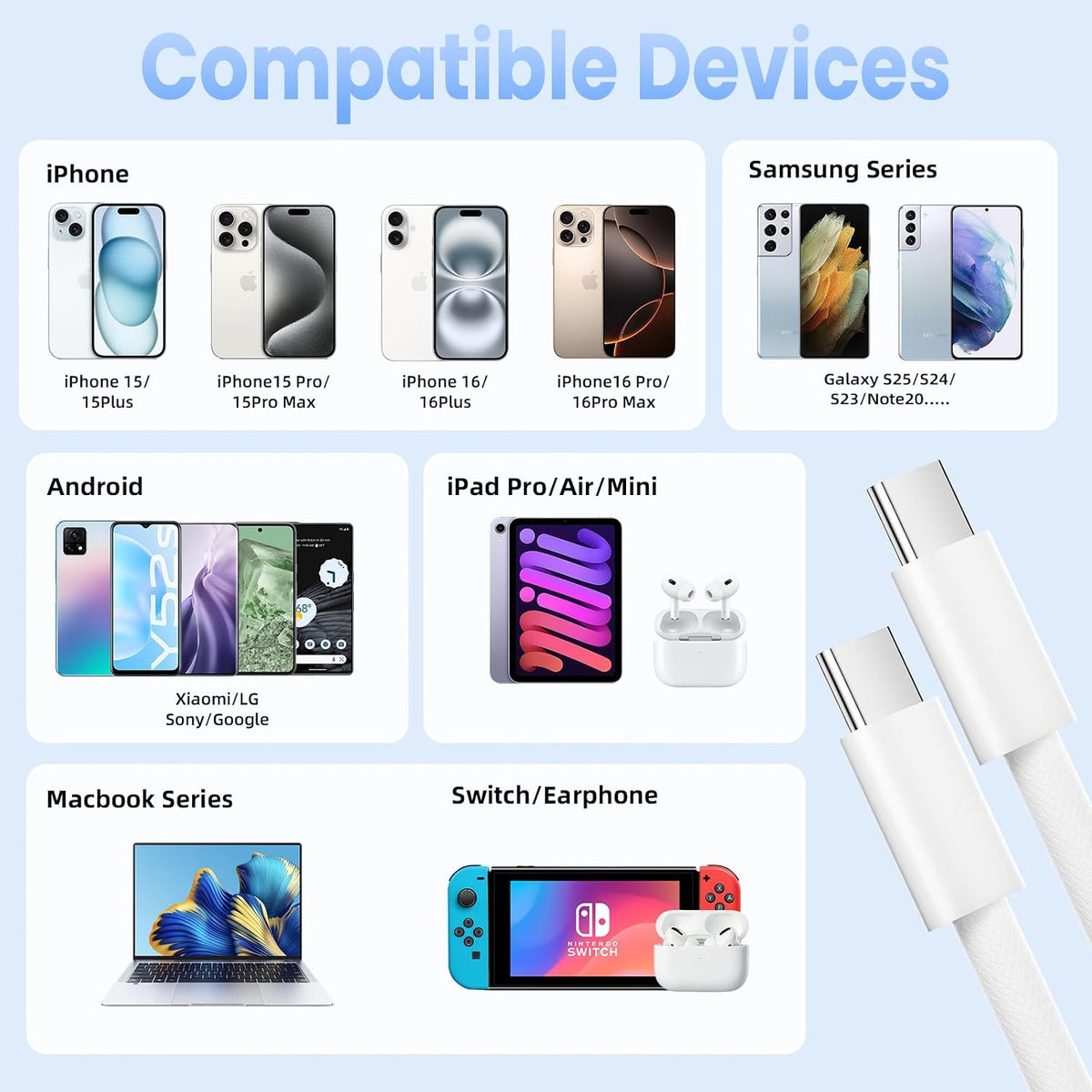 USB C Charger Cable,2-PACK 6FT/1.8M USB C to USB C Cable,60W Fast Charging