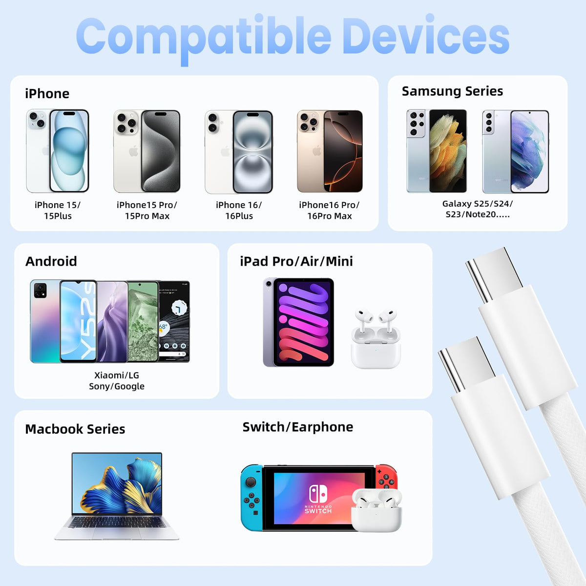 USB C Charger Cable,2-PACK 6FT/1.8M USB C to USB C Cable,60W Fast Charging