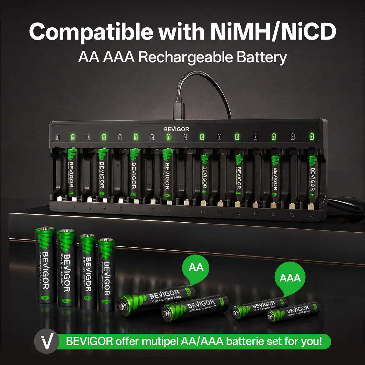 BEVIGOR 16 Slot Battery Charger for AA & AAA Rechargeable Batteries