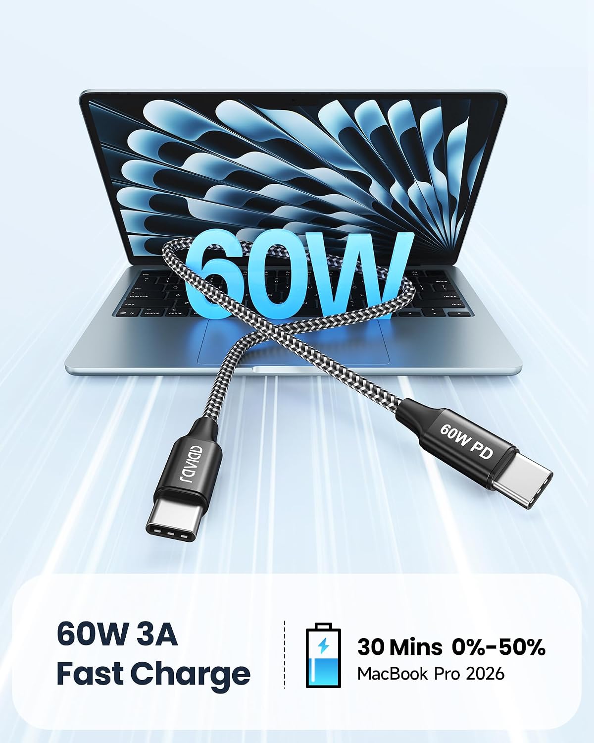 RAVIAD USB C to USB C Charger Cable Short [2Pack 30CM] 60W Fast Charging