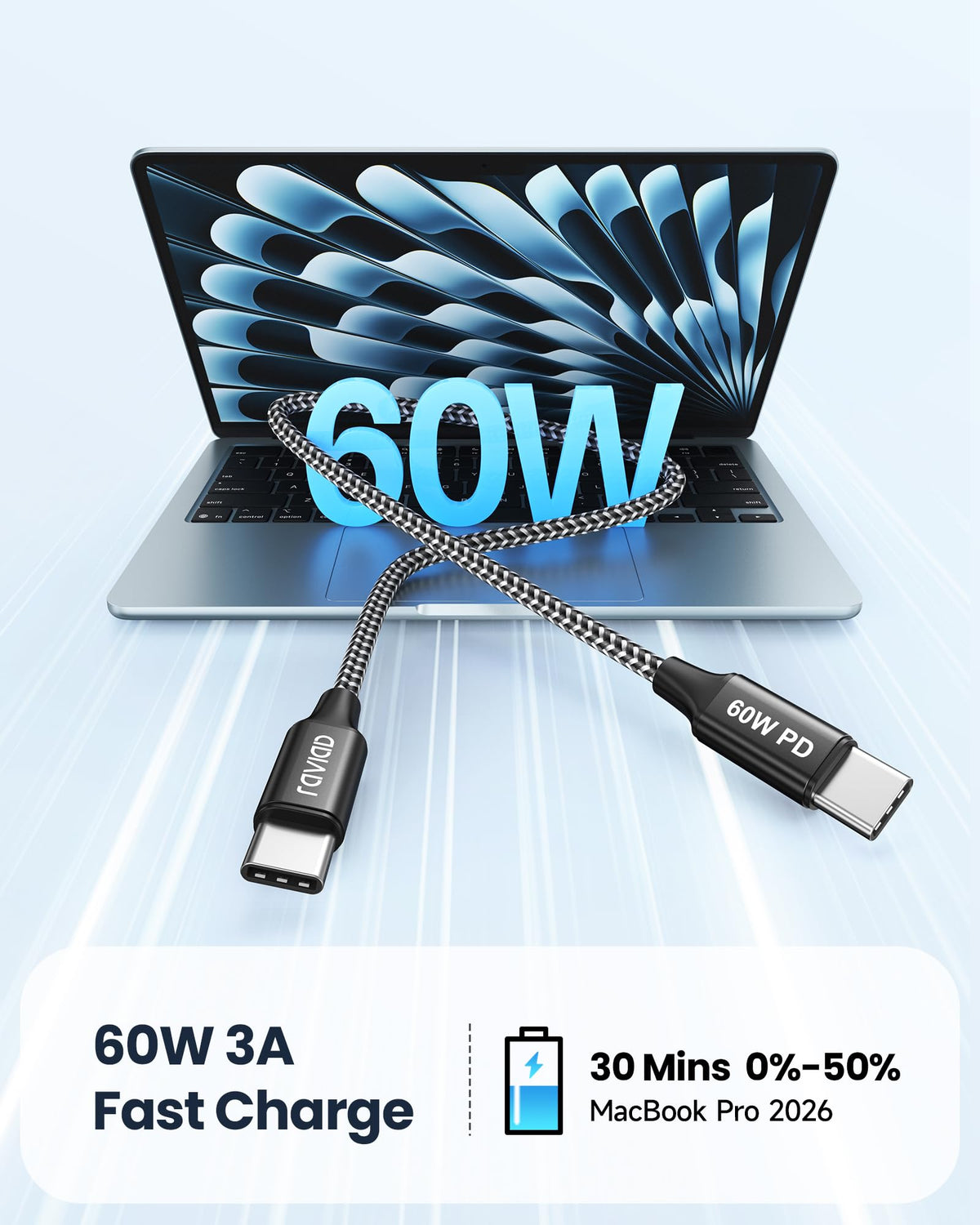 RAVIAD USB C to USB C Charger Cable Short [2Pack 30CM] 60W Fast Charging