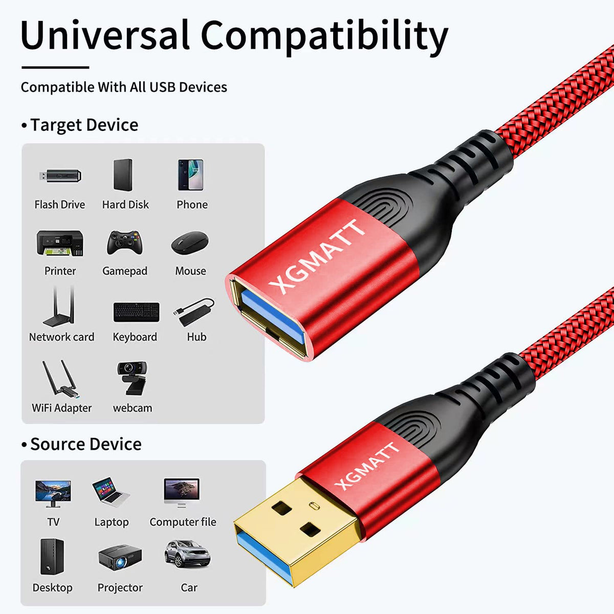 USB Extension Cable 2M 2Pack USB 3.0 Extender Male to Female Blue