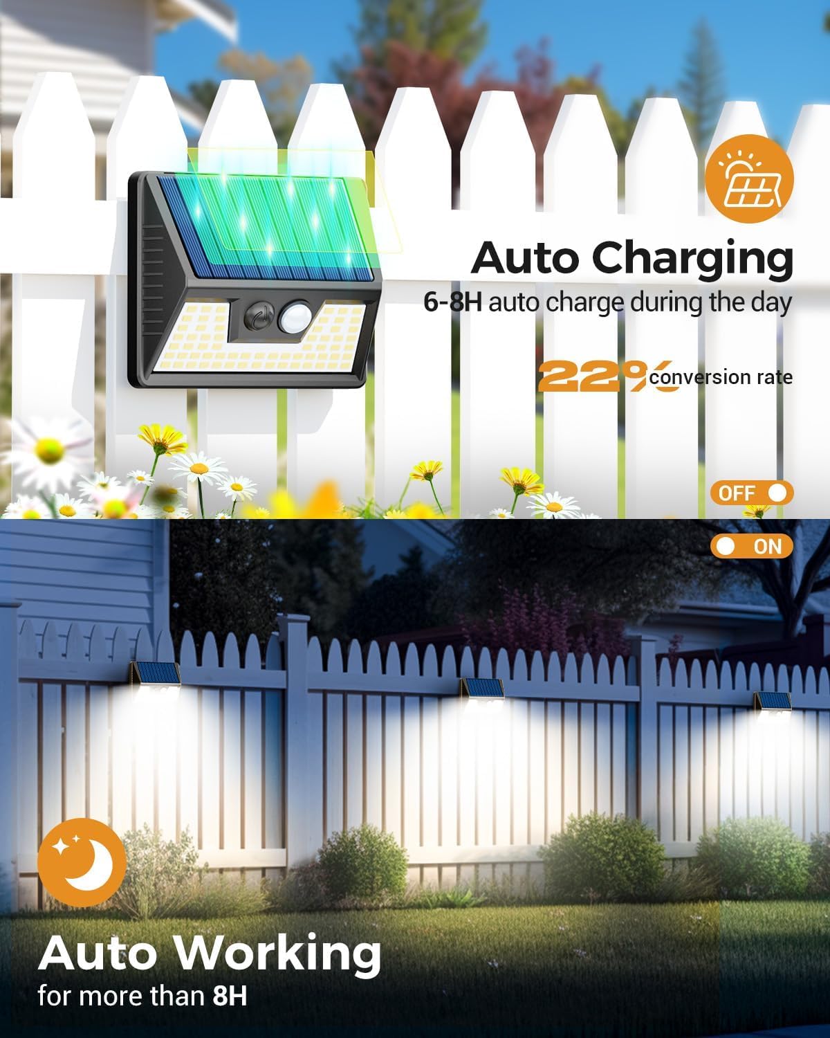 vighep Solar Security Lights Outdoor Motion Sensor, White 318LED Led Solar Powered Light with 3 Lighting Modes, IP65 Waterproof Wireless Pir Wall Light for Outside Garden Fence Yard-Warm White