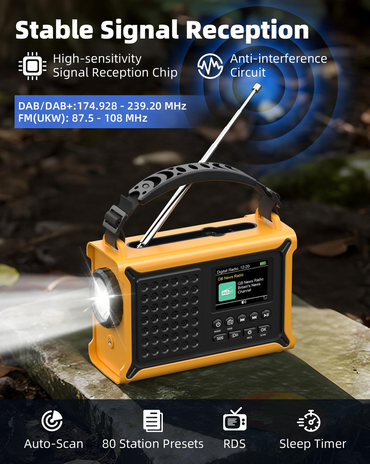 Roxicosly DAB+/DAB/FM Solar Wind Up Radio with 12000mAh Battery, Bluetooth
