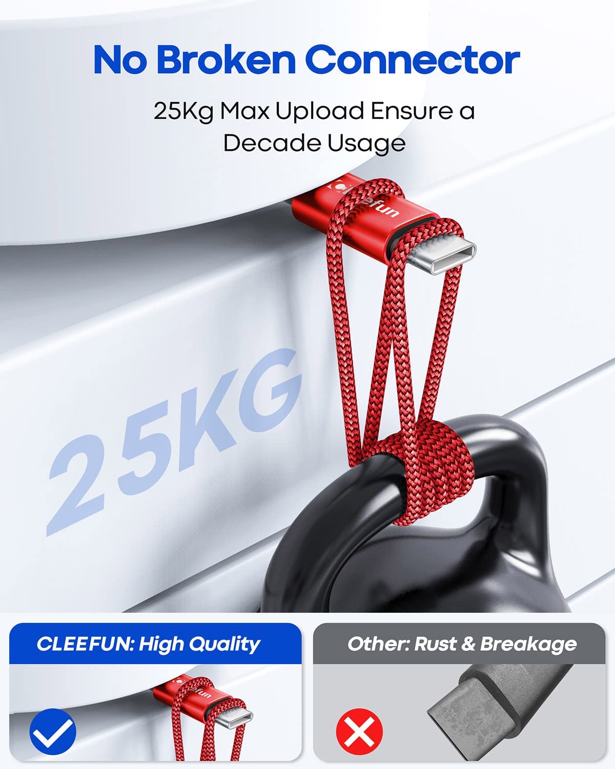 CLEEFUN 3M USB C Cable (2-Pack), Long PS5 Controller Charger Fast Charging