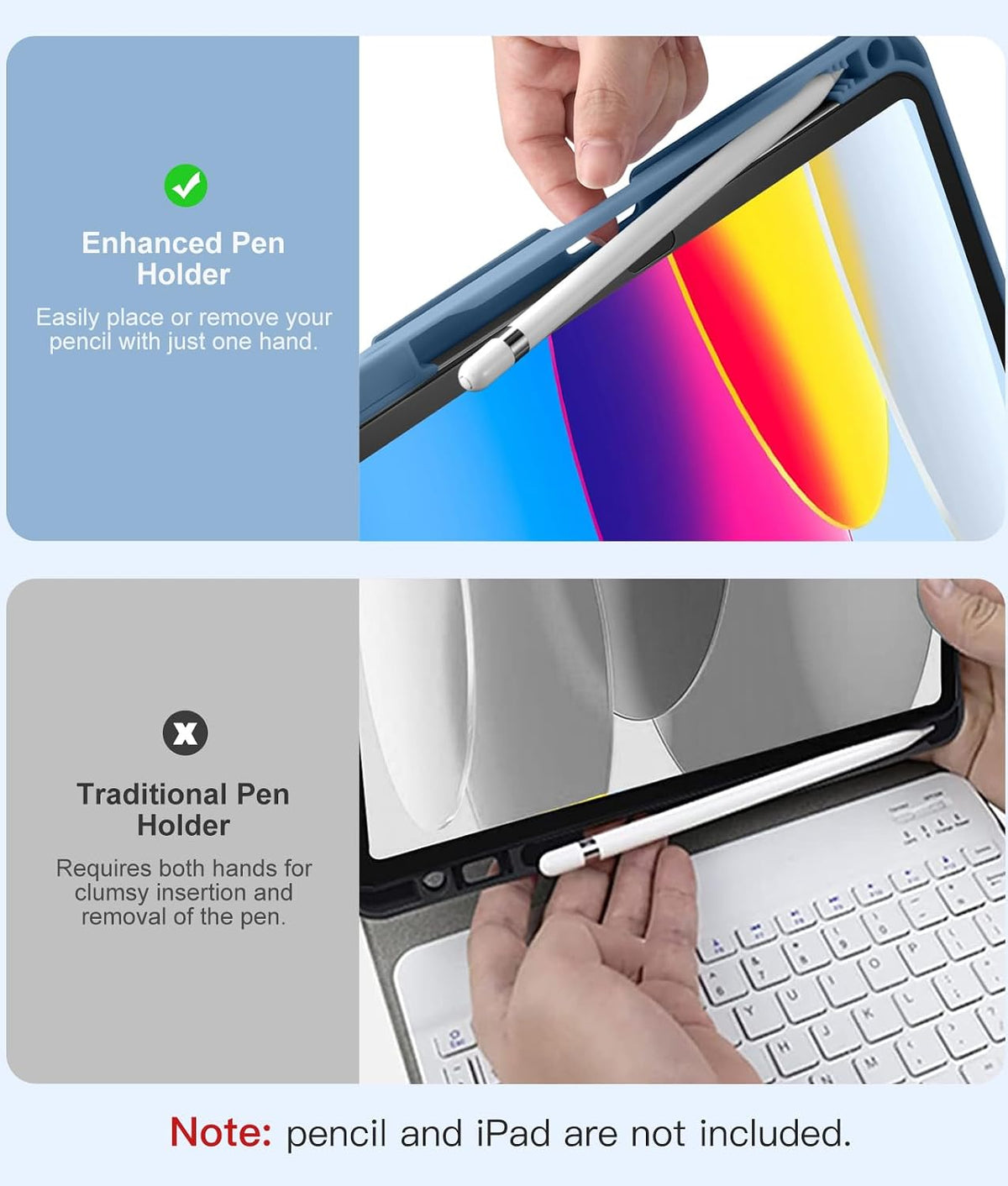 Vobafe Keyboard Case for iPad A16 11th Generation 11 inch/10th Gen 10.9"