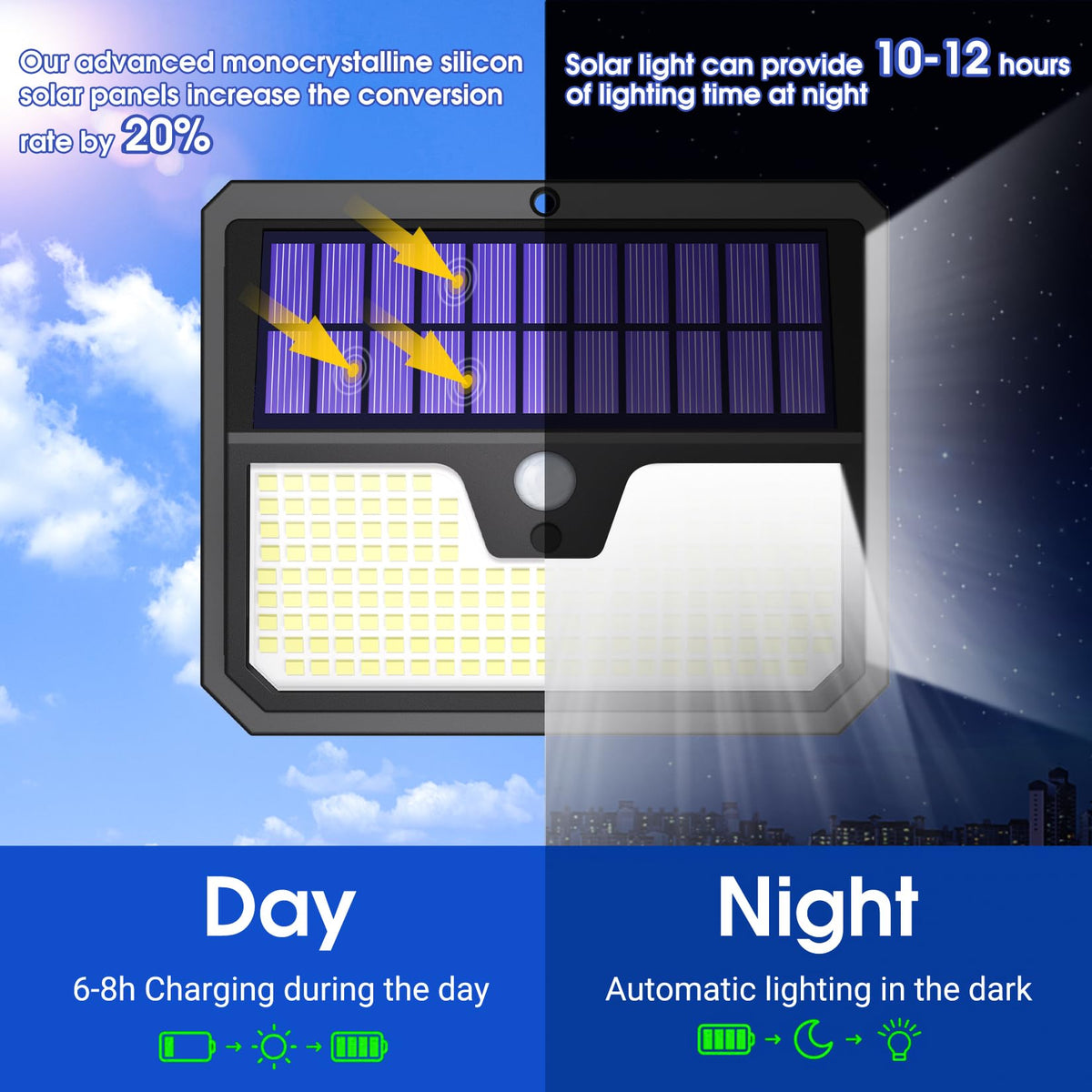 Outdoor Garden Solar Security Lights - 6 Pack Solar Motion Sensor Light