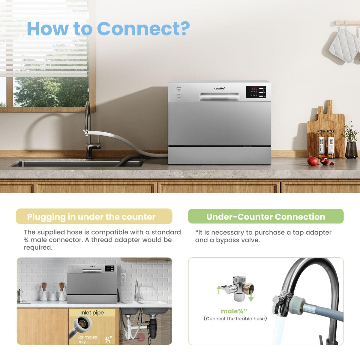 COMFEE' Table Top Dishwasher with 6 Place Settings, Mini Countertop Dishwasher for Small Families, Couples, LED display, Delay Start, 47dB Quiet Noise, White