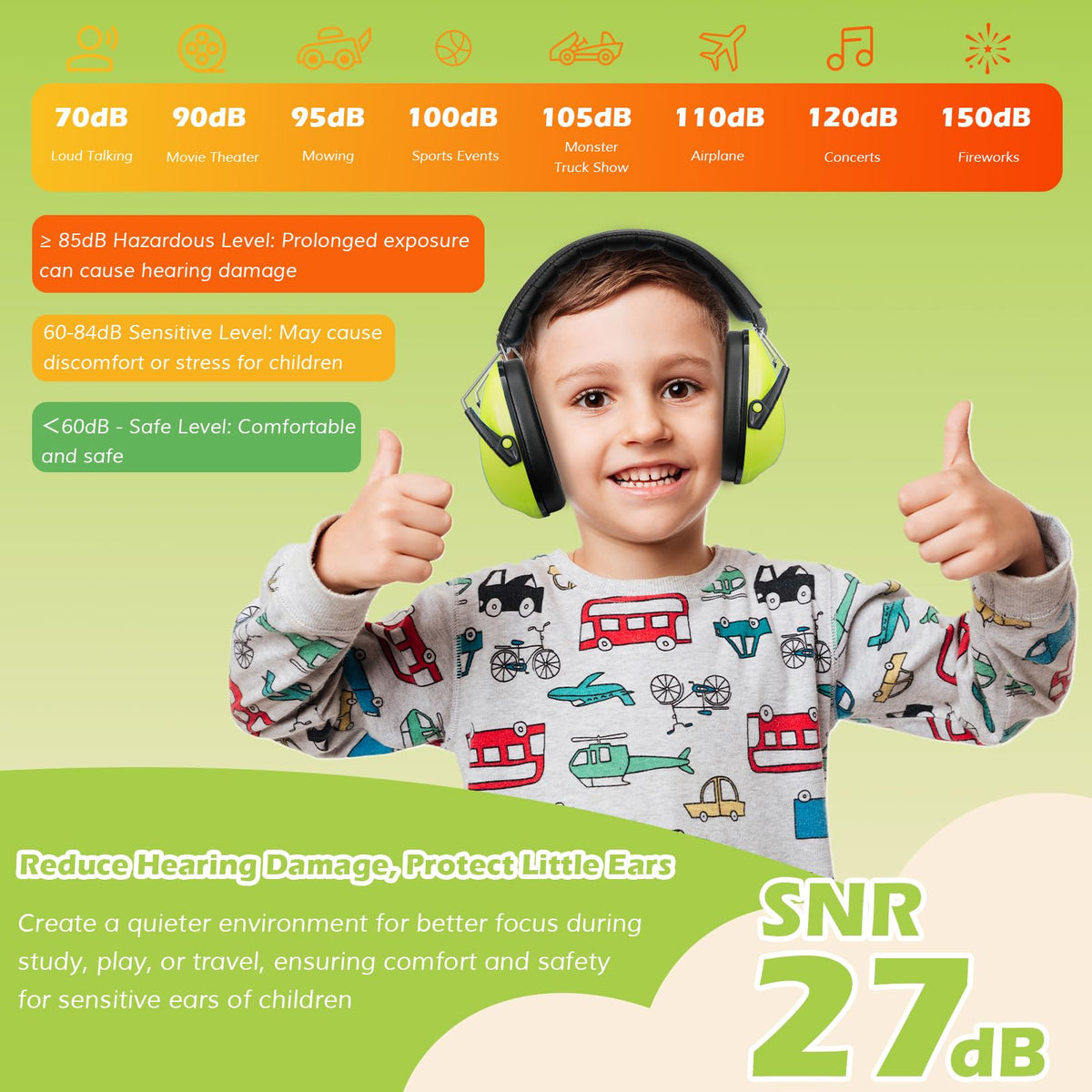 ProCase Ear Defenders for Children/Toddlers 3-16 Years SNR 27dB -Blue