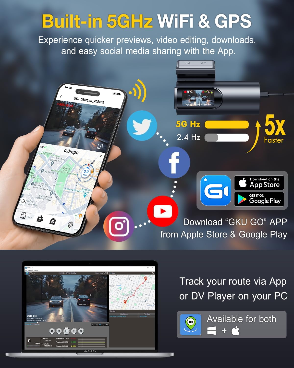 GKU 4K Dash Cam Front and Rear, 5GHz WiFi Dashcam with 64GB SD Card