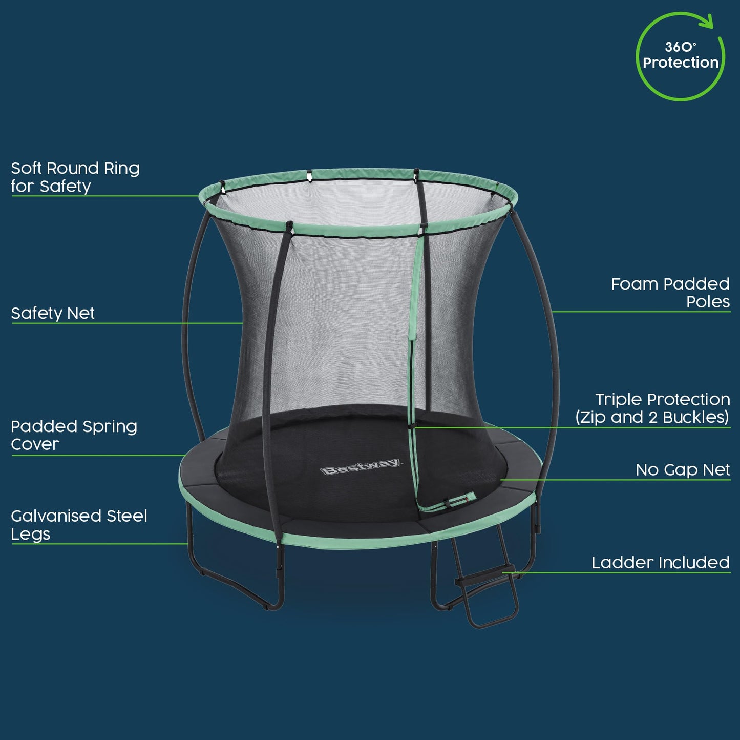 Bestway Xtreme Air Trampoline, 8ft/10ft/12ft Outdoor Round Trampoline with Fully Sewn Gap-Free Safety Enclosure Net, Ladder & Anchor Kit, 2-Year Warranty Guaranteed