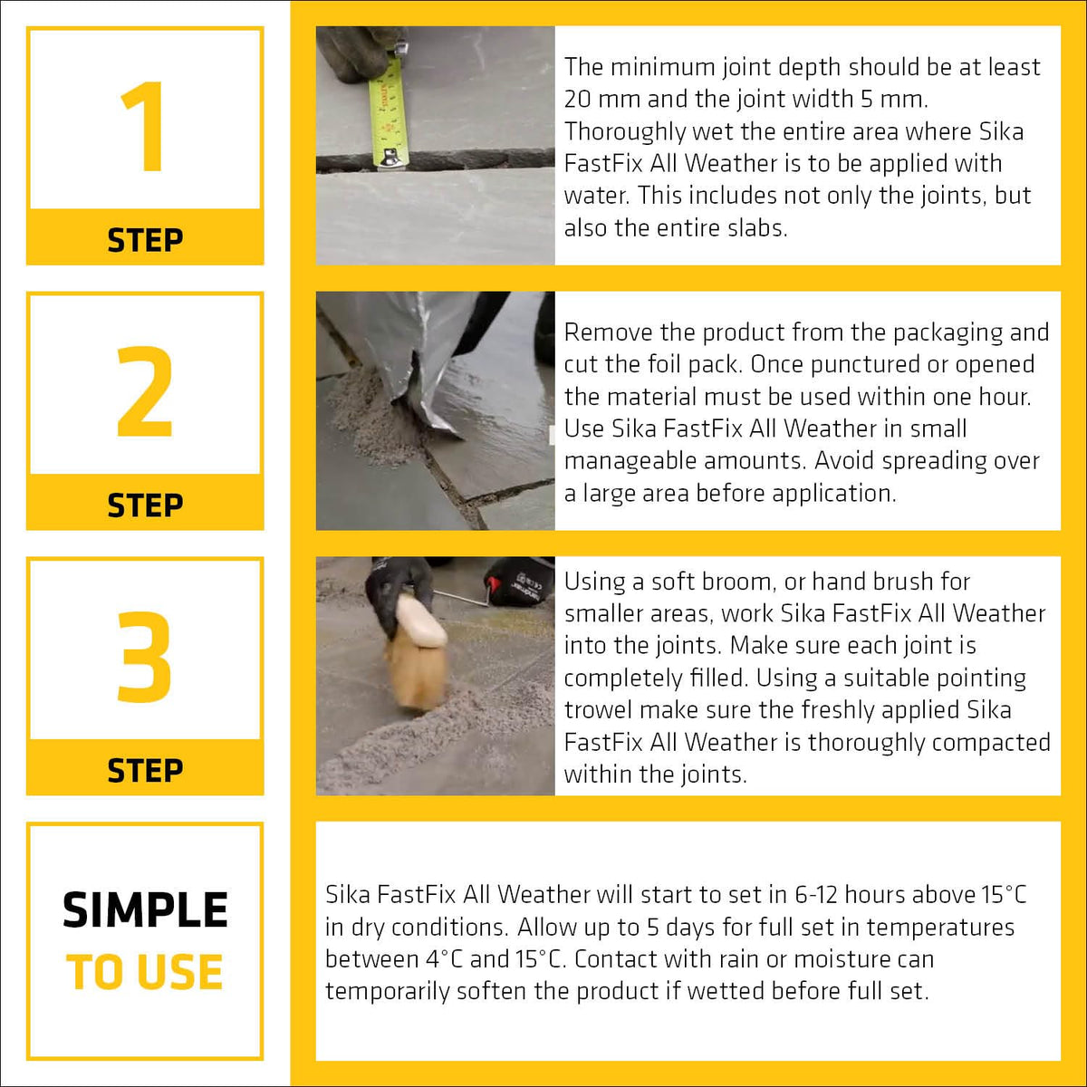 Sika FastFix Self-Setting Paving Jointing Compound, Dark Buff, 15kg 21 sq.m
