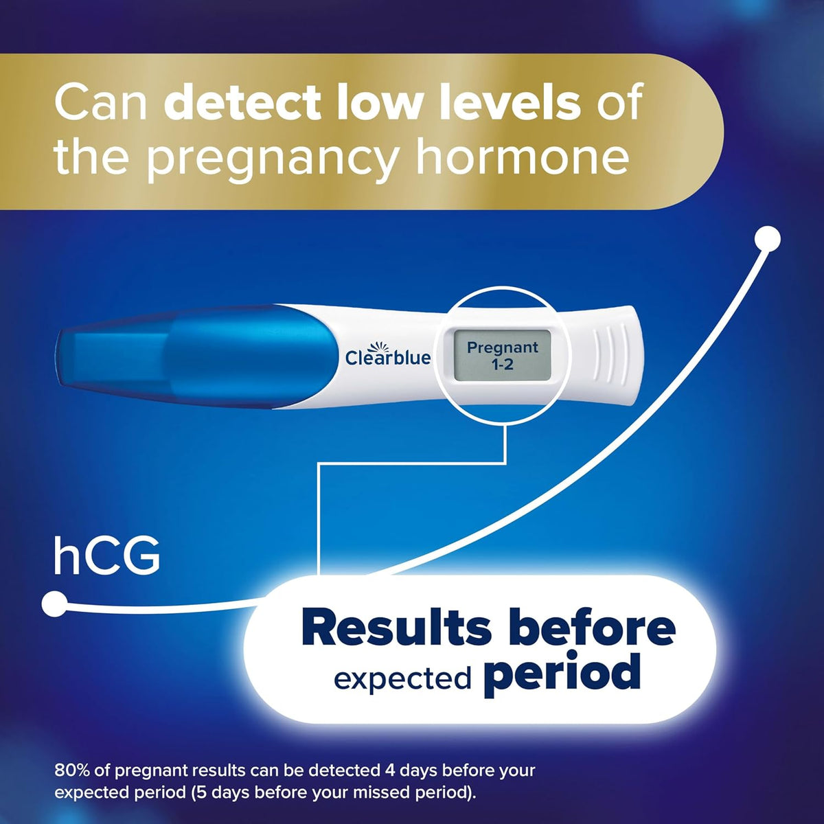 Clearblue Pregnancy Test Digital with Weeks Indicator, 2