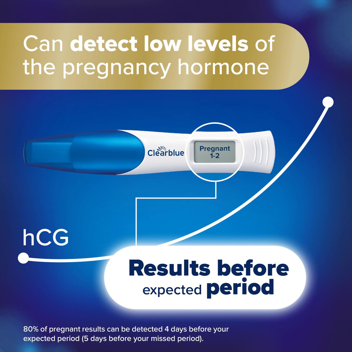 Clearblue Pregnancy Test Digital with Weeks Indicator, 2