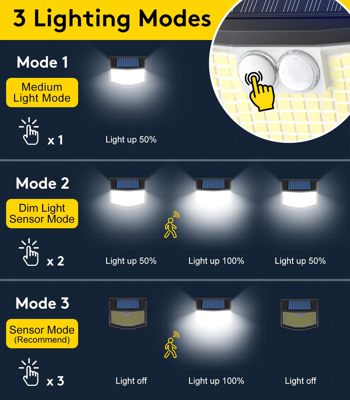 Solar Lights Outdoor Garden 6 Pack 248 LED Solar Security Light 3 Motion Sensor Modes and 270 Wide Angle Lighting IP65 Waterproof Outside Solar Powered Wall Lights for Fence Front Door Yard Garage