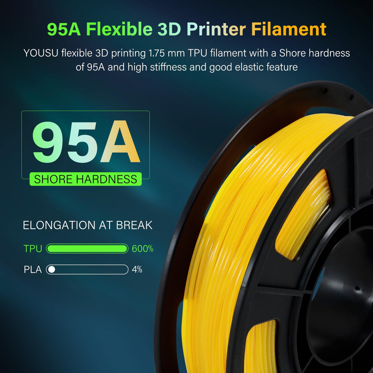 YOUSU 3D Printer Filament Bundle,Glow in The Dark Filament Multicolor,PLA Filament 1.75 mm,Green, Blue,Purple and Rainbow Accuracy +/- 0.03 mm,250g X 4 Pack