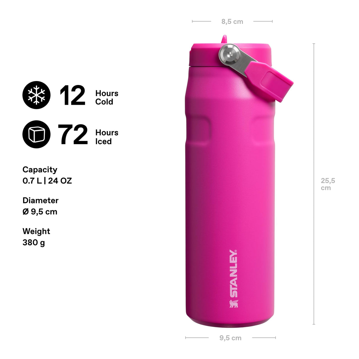 Stanley 1913 Flip Straw Sports Water Bottle 0.7L - Rose Quartz